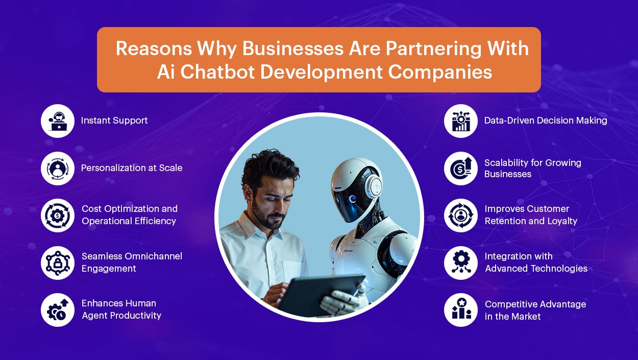 Why Businesses Partner with AI Chatbot Development Companies for Better ...